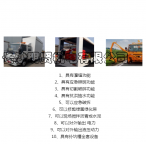 南充綜合養(yǎng)護(hù)車